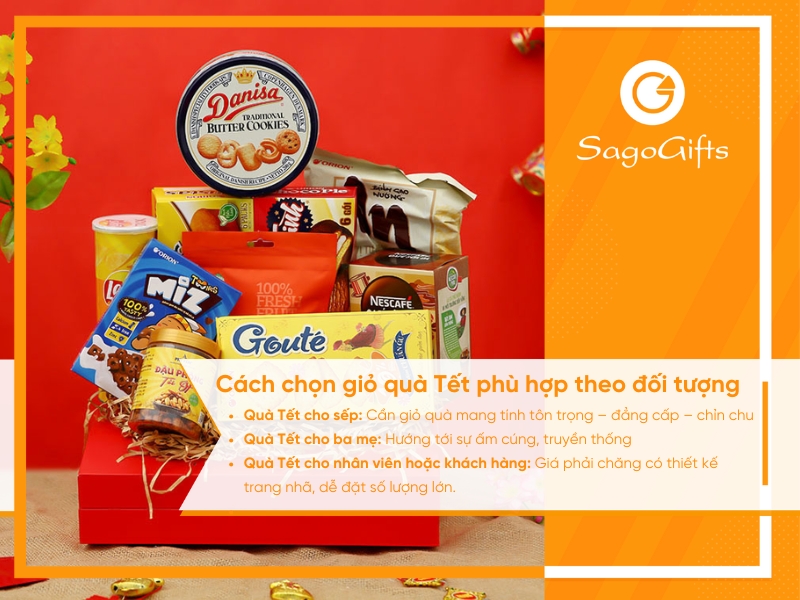 cach-chon-gio-qua-tet-theo-doi-tuong