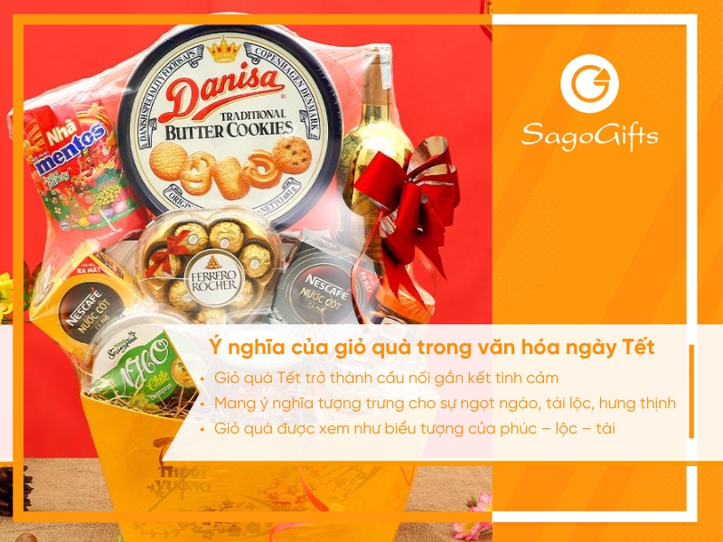 gio-qua-tet-la-gi-y-nghia-gio-qua-tet