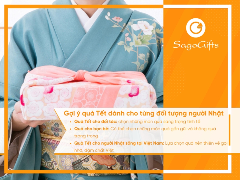goi-y-qua-tet-cho-tung-doi-tuong-nguoi-nhat