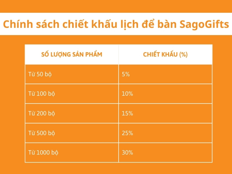 lich-de-ban-chu-a-chiet-khau