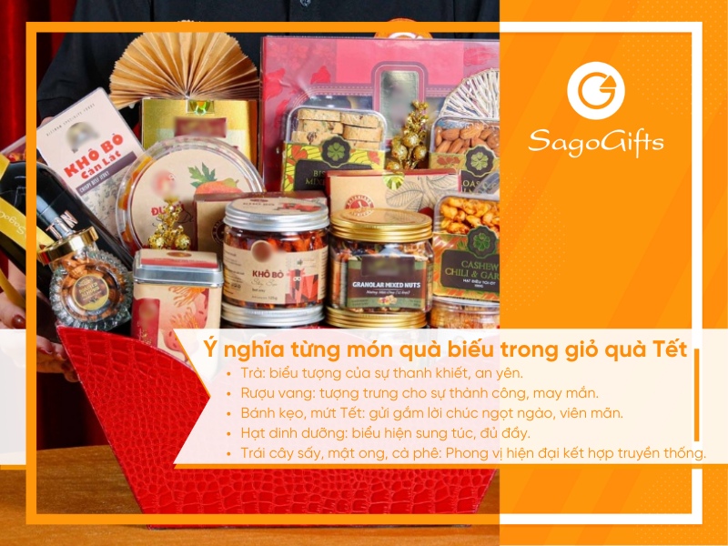 y-nghia-cua-gio-qua-tet-tung-mon